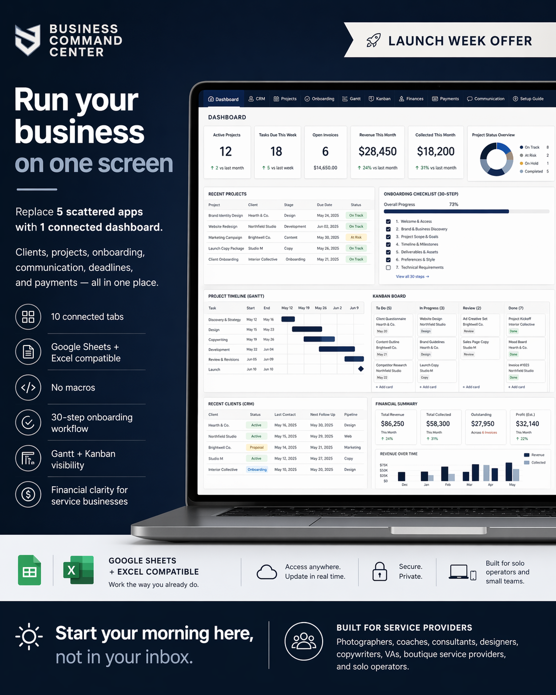Business Command Center workbook and dashboard mockup